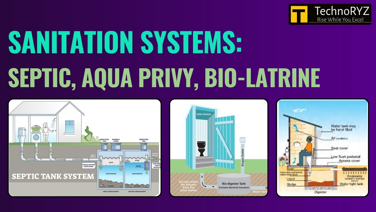 Understand Sanitation Systems: Septic, Aqua Privy, Bio-Latrine - YouTube
