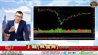 理周TV-20200527 盤後-丁超(林世育) 超級大贏家/生技防疫股打回原形炒作有理