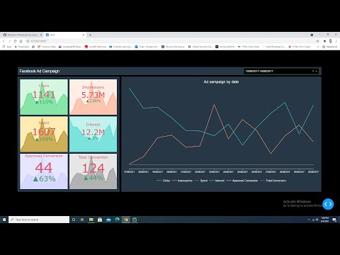 Create dashboard in python with kpi indicators by plotly dash