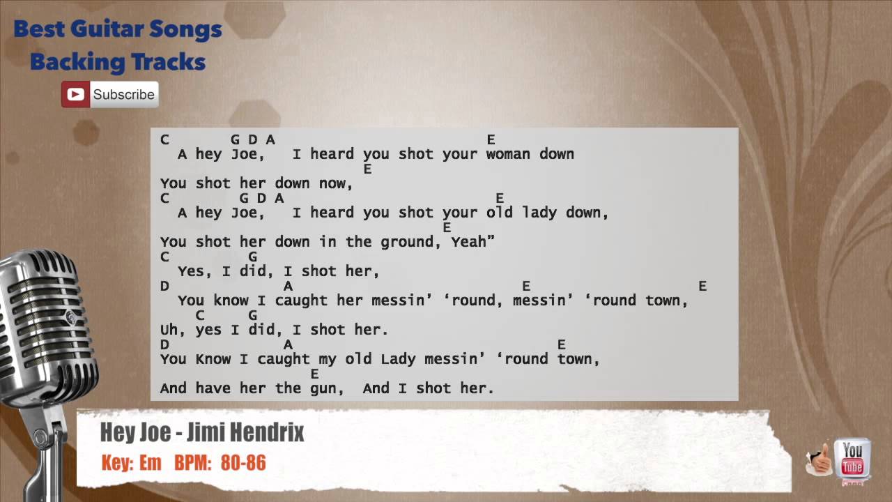 🎙 Hey Joe Jimi Hendrix Vocal Backing Track with chords and lyrics