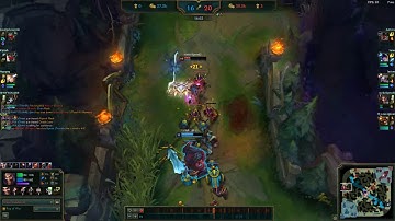 How to cancel auto attacks on Draven while flexing