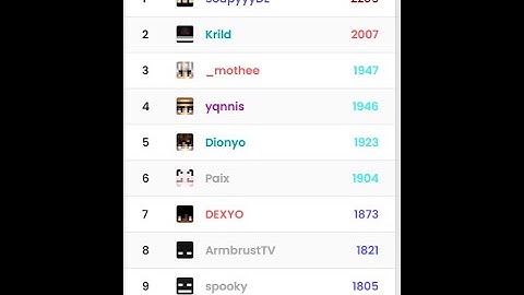 #1 NoDebuff (2200 again)