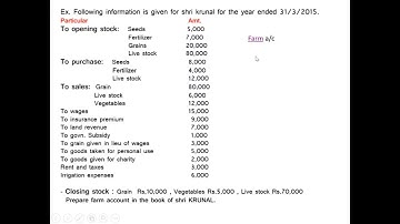 Farm Accounts Example