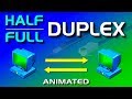 Half Duplex vs Full Duplex