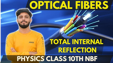 Optical Fibers | Physics Class 10th | Geometrical Optics | Application of Total Internal Reflection