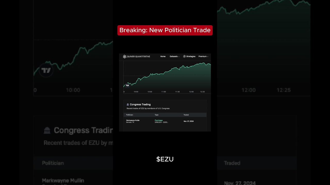 JUST IN Senator Markwayne Mullin Has Bought Up To 250 000 Of The IShares Eurozone ETF EZU