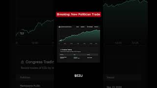 JUST IN: Senator Markwayne Mullin has bought up to $250,000 of the iShares Eurozone ETF, $EZU