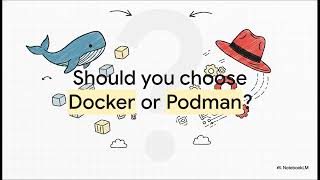 Docker, Kubernetes & VS Code Setup Explained | Complete Developer Environment Guide