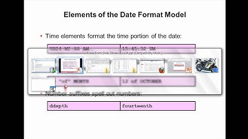 Oracle SQL Video Tutorial 20 - TO_CHAR Functions