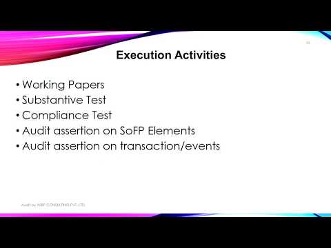 How to Audit Financial Statements.
