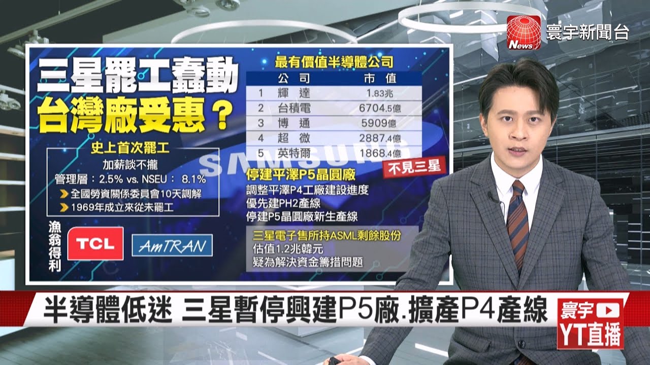 【林柏樫主播】南韓掀罷工潮！繼醫護後三星也醞釀？｜已近9千醫師遞辭呈！政府勒令復工槓醫界 