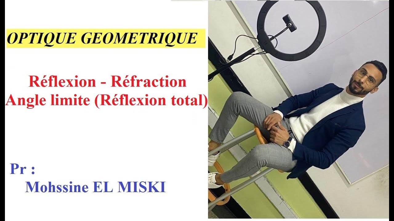 Réflexion- Réfraction - angle limite
