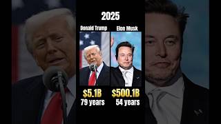 Donald Trump VS Elon Musk (NETWORTH COMPARISON)