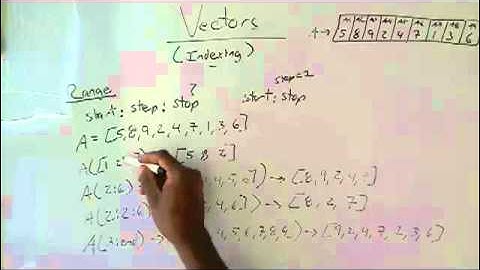 Vectors Indexing Range