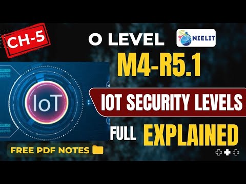 IoT Security Levels Explained: Which is the MOST SECURE? Chapter-5 | Class-5