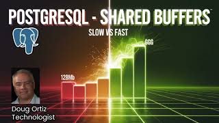 🚀 The Shocking Truth About PostgreSQL Performance! 🔥