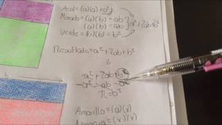 Evidencia Matemáticas Tec Milenio