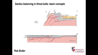 Section balancing in thrust belts: basic concepts