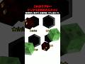 【レベル9999】ピッタリ止めて!動体視力・反射神経・リズム感・集中力テスト #マイクラ #shorts #minecraft