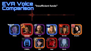 C&C EVA Voice Comparison