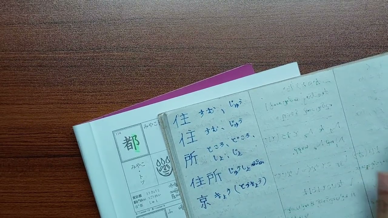 N4 Kanji အလွယ်မှတ်နည်း (အခန်း ၁)