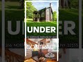 You ready to find your dream home in Upstate New York?