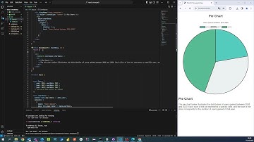 Generate PDF from React component - No Image Conversion Required!