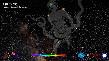 Constellations in 3D. Ophiuchus