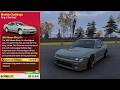 Forza Horizon 6 | Weekly Challenges, King of the Road Nissan Silvia k's (All Challenges Guide)