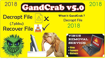 GANDCRAB V5.0 Ransomware How to Remove Gandcrab Virus v5  (.TPBBU) (Gandcrab Decrypt File Recover)