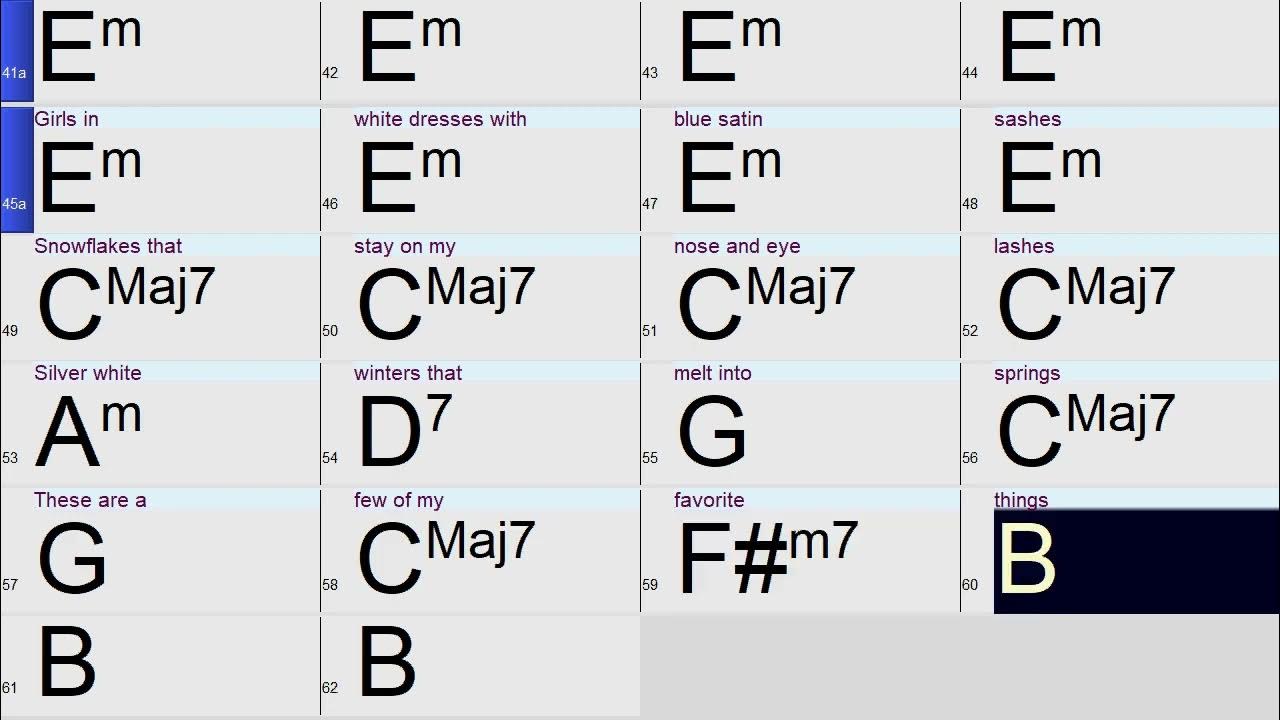 My Favorite Things A fun and easy BandinaBox backing track with