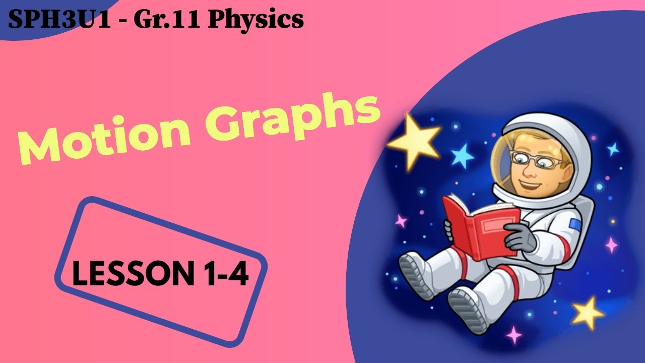 Grade 11 University Physics - Motion Graphs