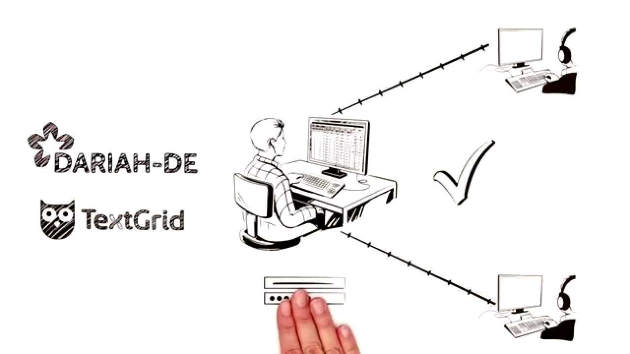 Data Security for Research Data in the Arts & Humanities