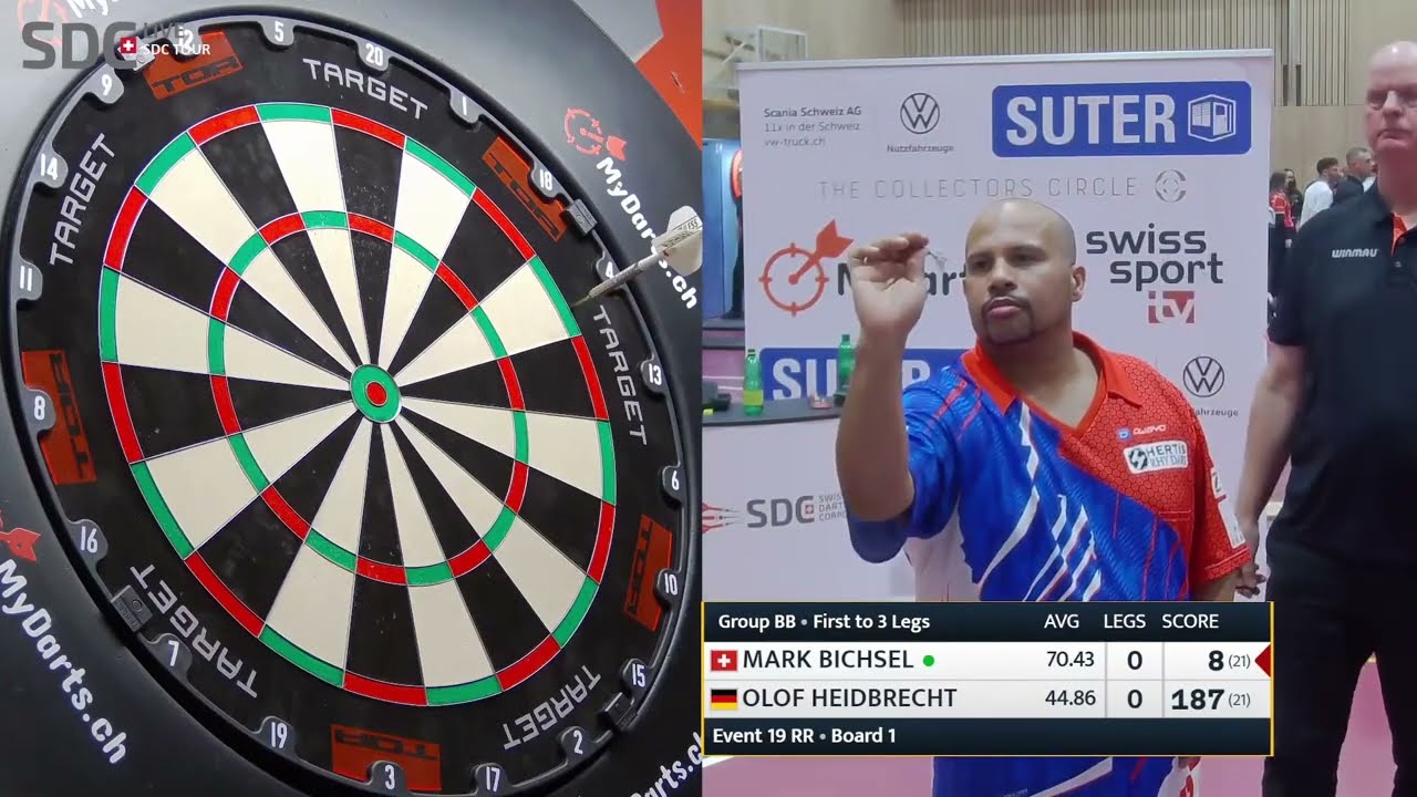 Mark Bichsel vs Olof Heidbrecht Highlights / SDC Tour 19 Group BB 2025