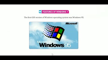 Class-4/Computer/Ch-3: Working With Windows 7/Part-1