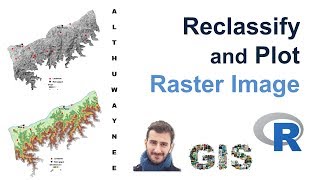 How to Reclassify Raster Image and Plot it in R?