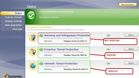 How to Update Symantec Endpoint Protection | Symantec Endpoint Updation