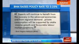 BNM raises policy rate to 3.25%