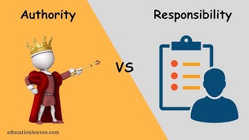 Authority vs Responsibility | Difference between Authority and Responsibility