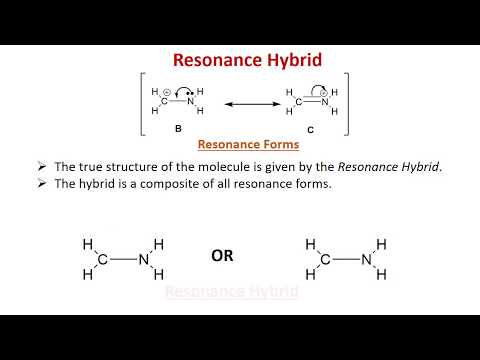 Resonance
