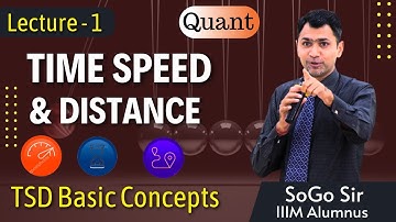 Time Speed & Distance Video Lecture - 1 | TSD Basic Concepts | CAT QUANT I Sony Goyal | MissionCAT