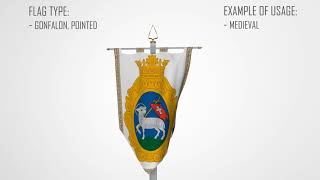 Real 3D Flags pack | After Effects Elements - Envato elements