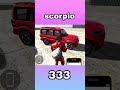 scorpio s11 cheat code subscribe please Like comment share