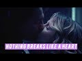 Loki & Sylvie | Nothing breaks like a heart