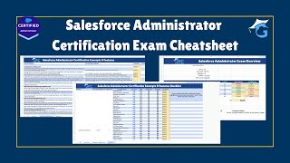 Salesforce Certified Administrator Exam Cheatsheet