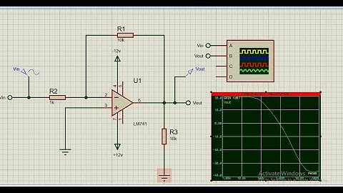 INVERTING AMPLIFIER DESIGN AND FREQUENCY RESPONSE