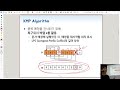 L14 KMP Algorithm - 알고리즘 2024 국민대학교