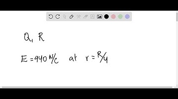 A solid insulating sphere has a total charge and radius R. The sphere