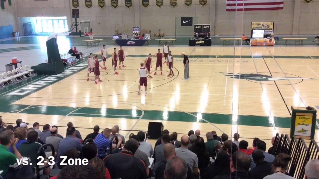 Bob Knight- 2-3 Zone