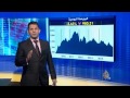 اقتصاد الصباح 7/11/2014